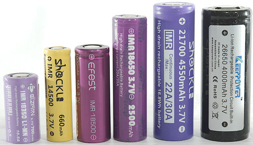 What Is The Longest Lasting Battery For Solar