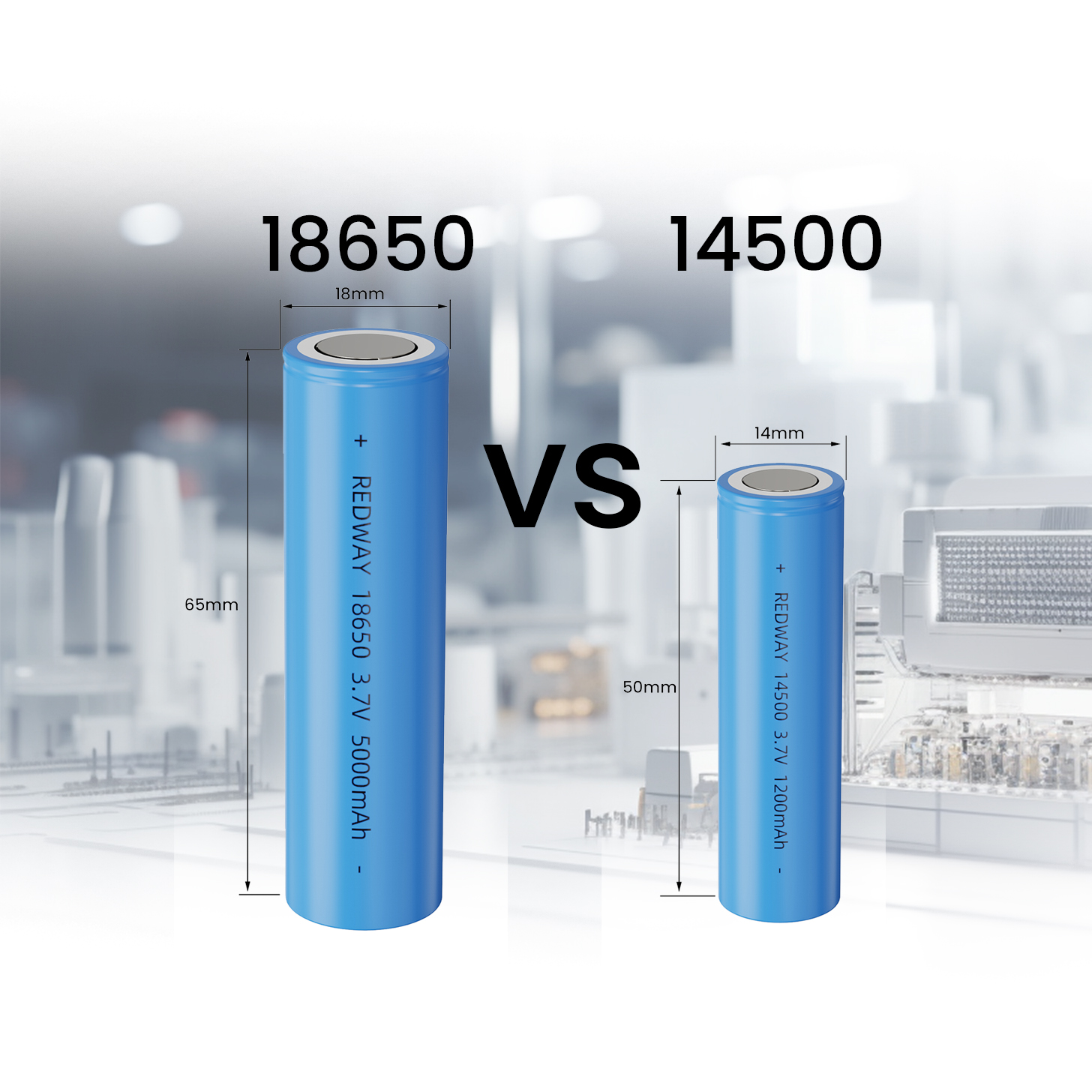 18650 vs 14500 Battery, Comprehensive Comparison in Details