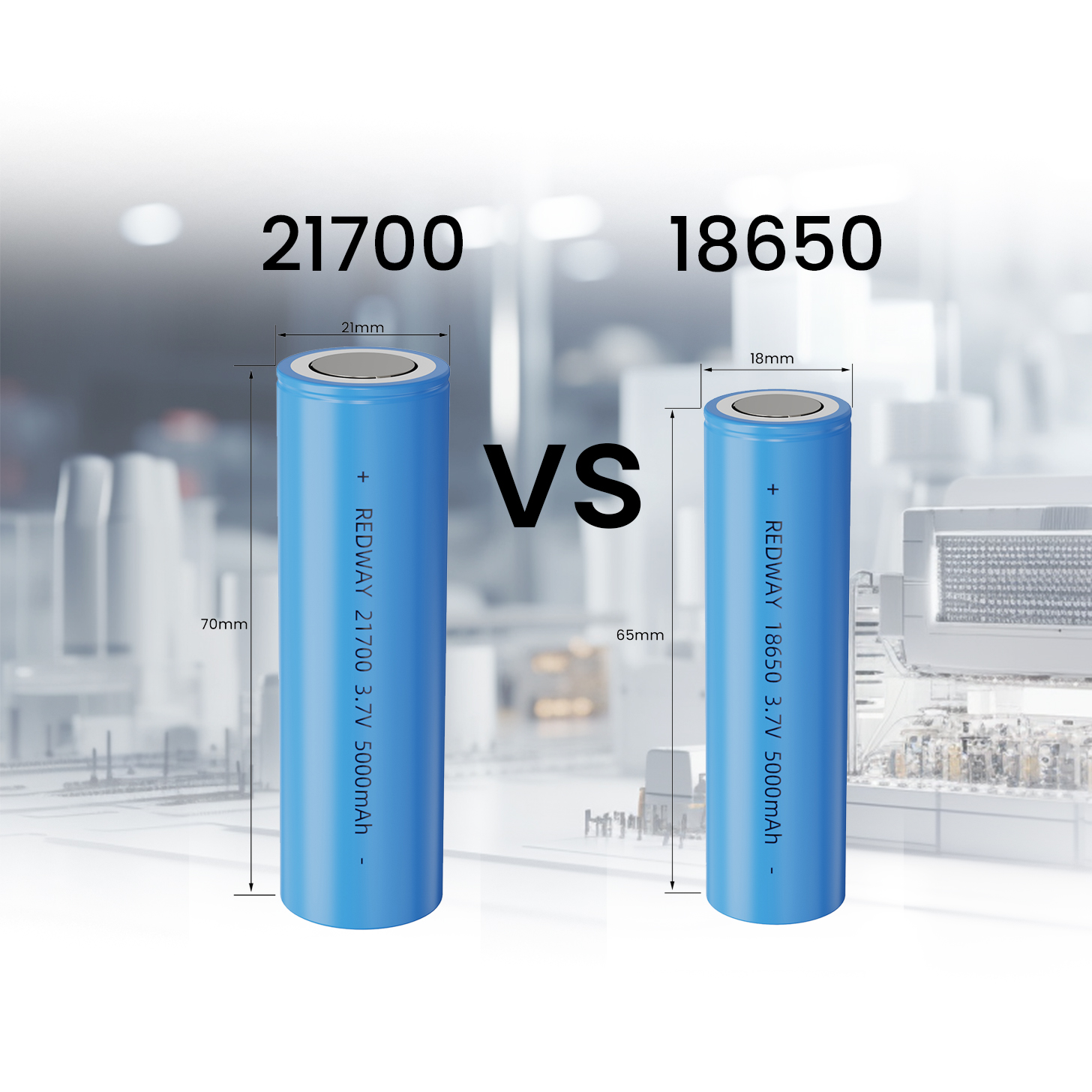 21700 vs 18650 Battery, Which One is Better？