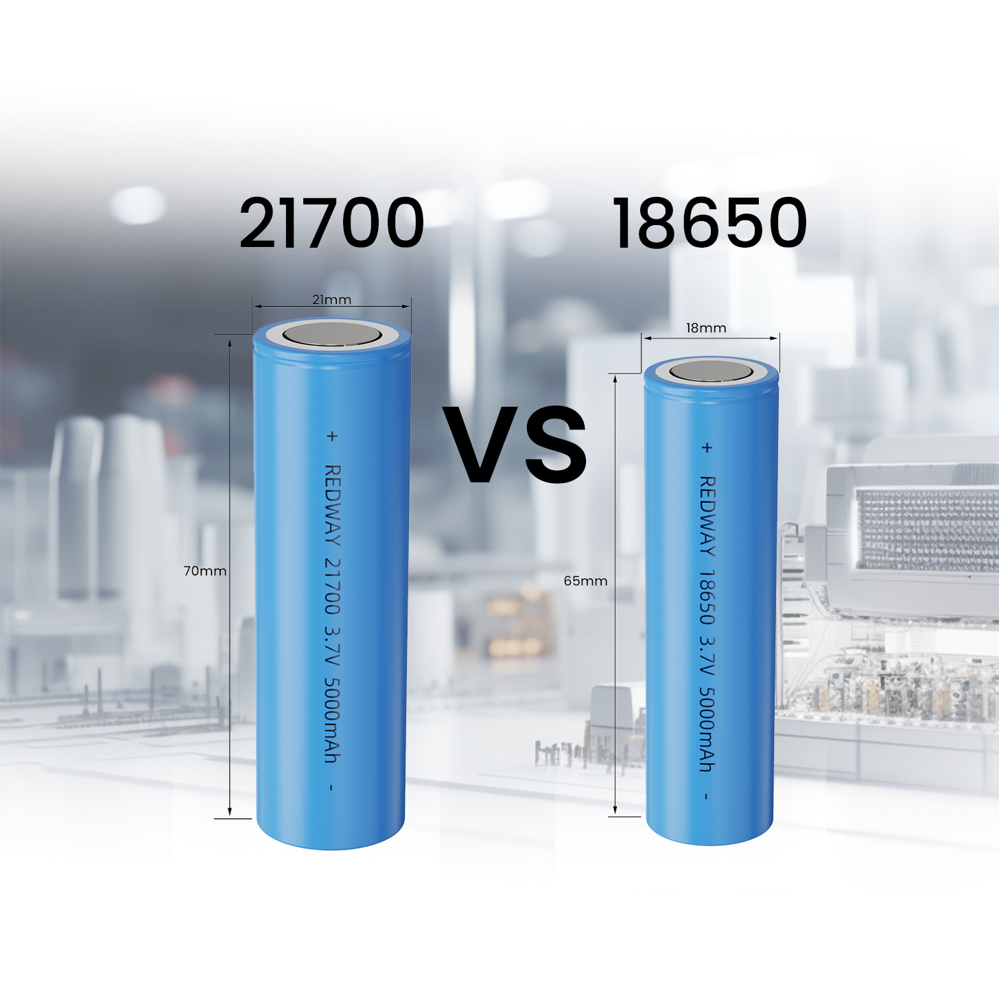 What is 21700 battery?