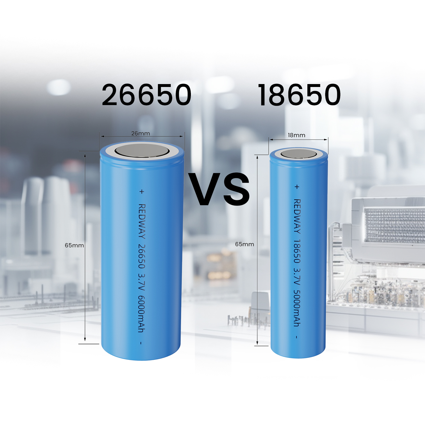 26650 vs 18650 Lithium Battery, What are the Differences?
