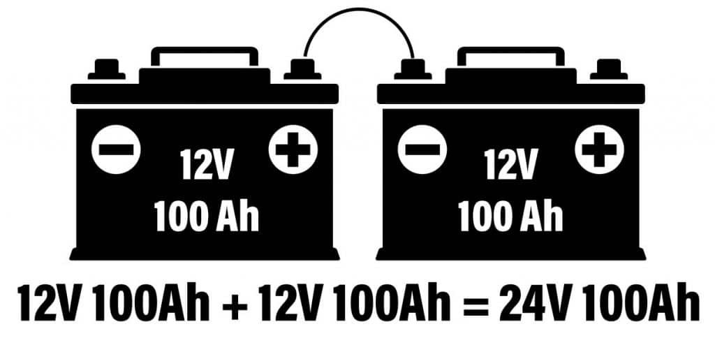 Series connections
