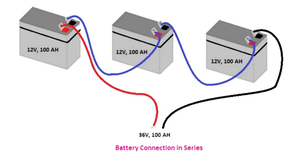 How Can I connect 4 Lithium LiFePO4 batteries in series?
