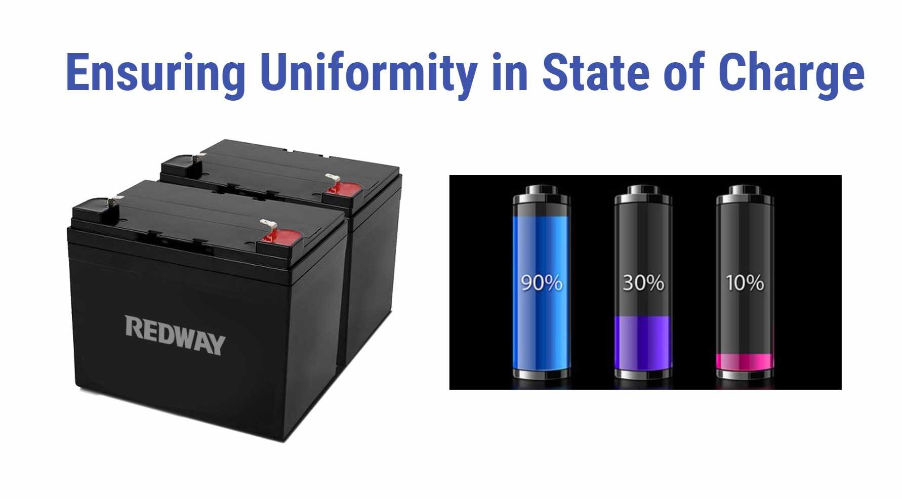Ensuring Uniformity in State of Charge