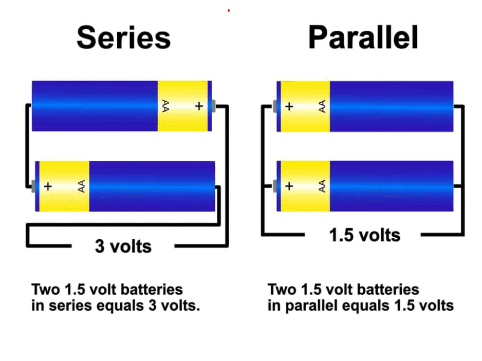 batteries in parallel Redway Battery (US)