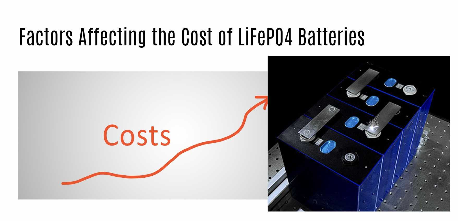 Factors Affecting the Cost of LiFePO4 Batteries. Why Lithium Iron Phosphate (LiFePO4) Batteries Are More Expensive Than Other Types