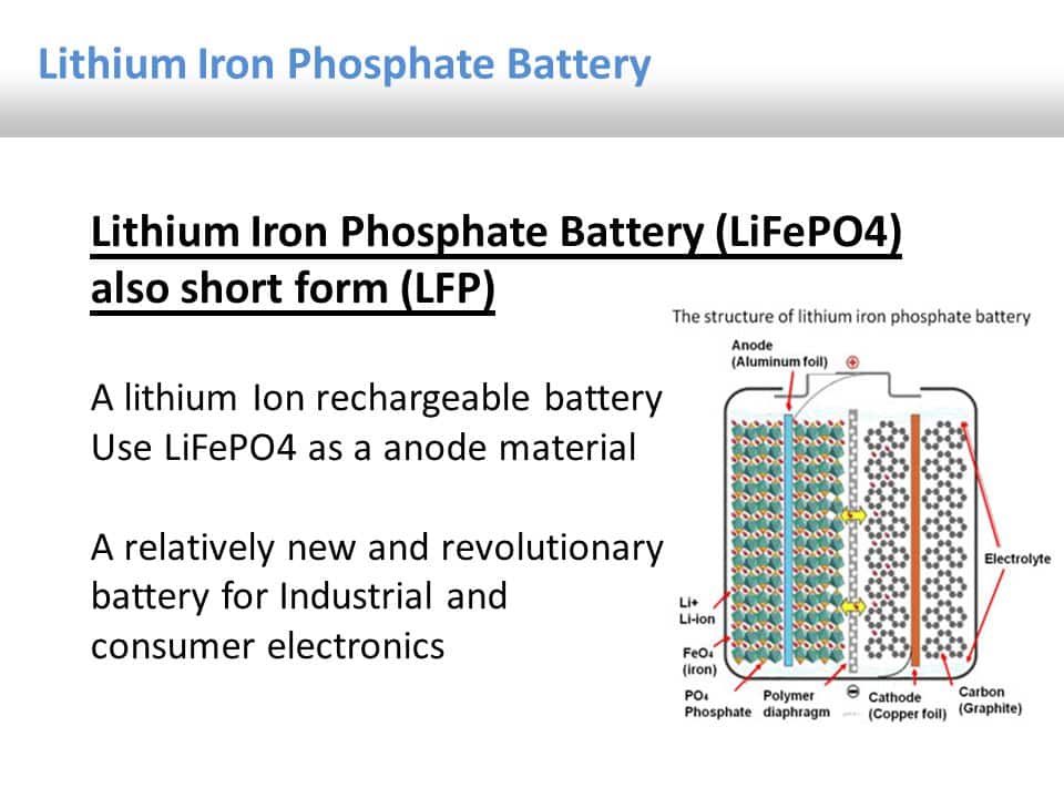 What is a lifepo4 battery?
