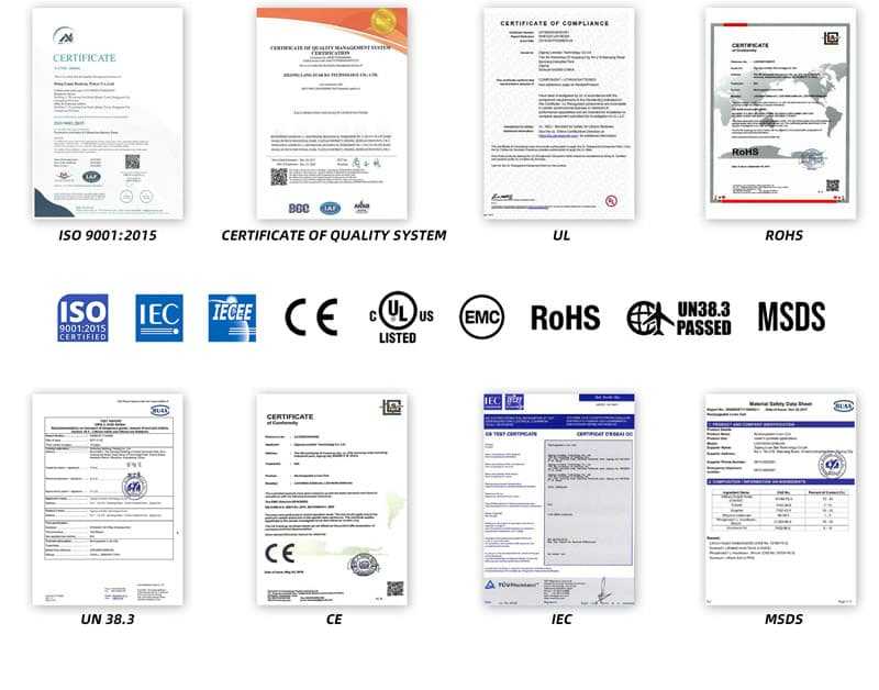 Certificates From Lithium Battery Manufacturer and Factory