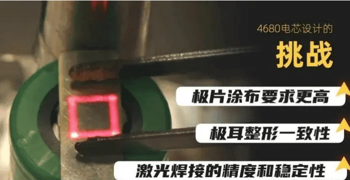 In-depth analysis of Tesla 4680 battery dismantling