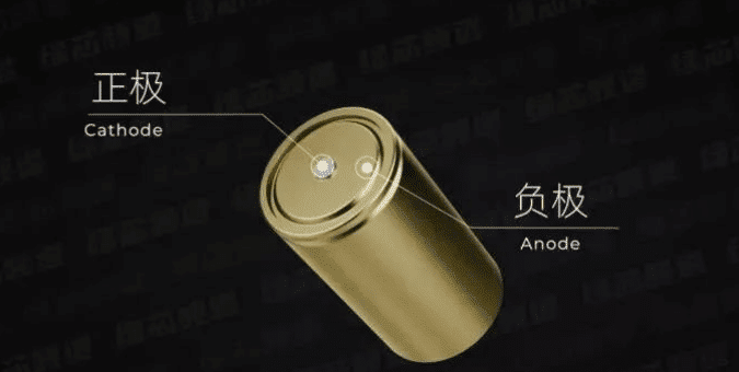 In-depth analysis of Tesla 4680 battery dismantling