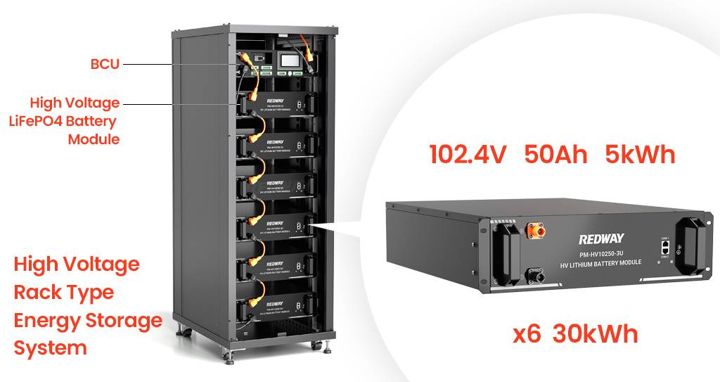 High Voltage Energy Storage Battery Manufacturer