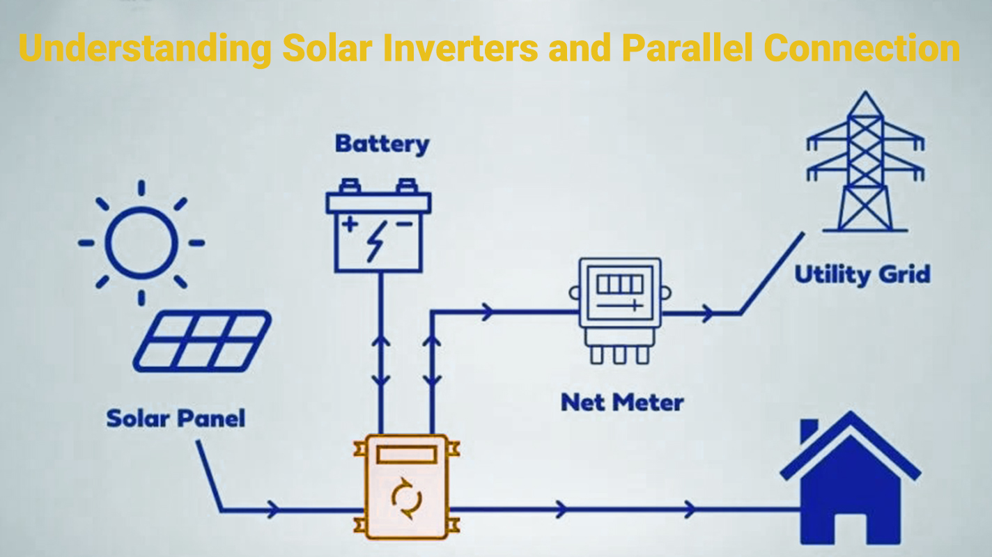 Understanding Solar Inverters and Parallel Connection