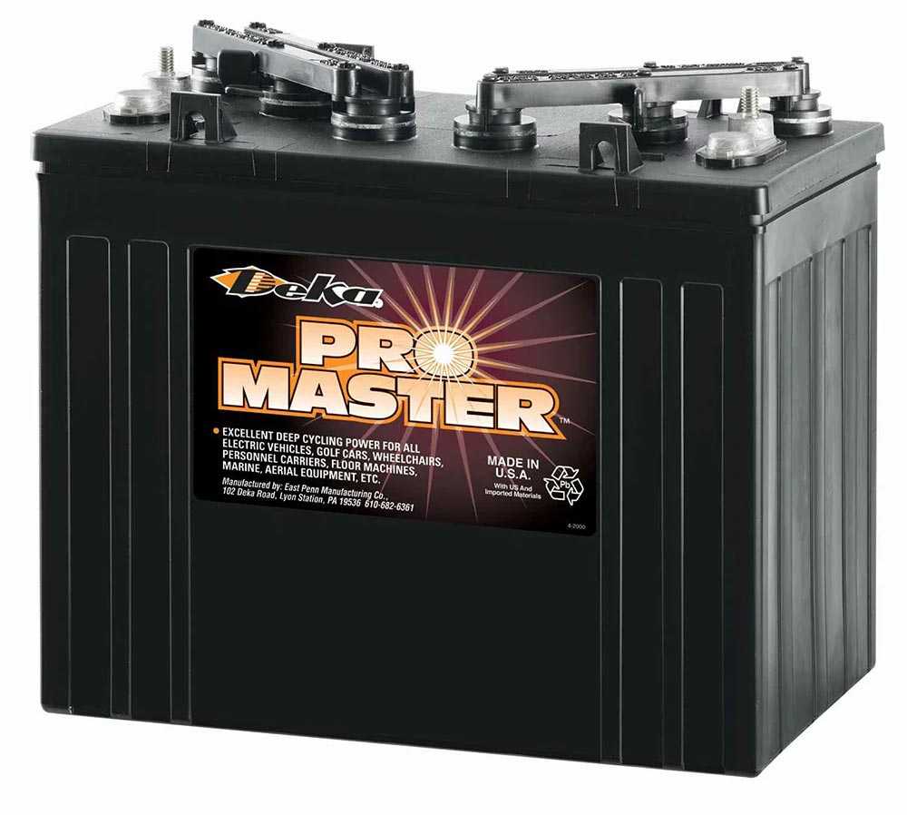 Group GC12 Batteries - 12 Volt Golf Cart Batteries