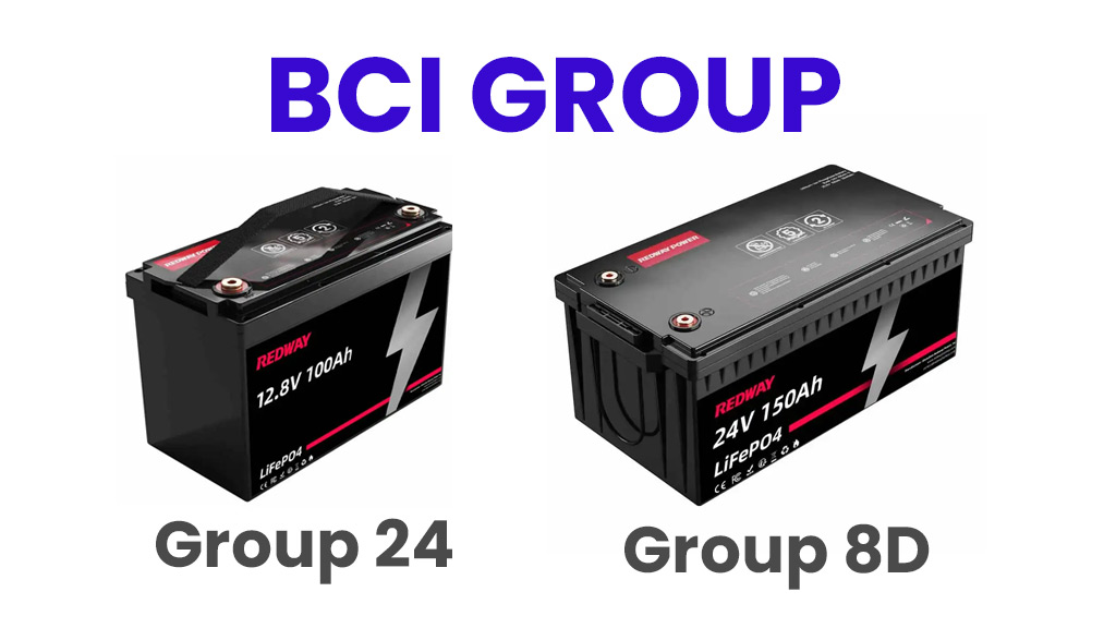 Battery Group Size Chart Guide