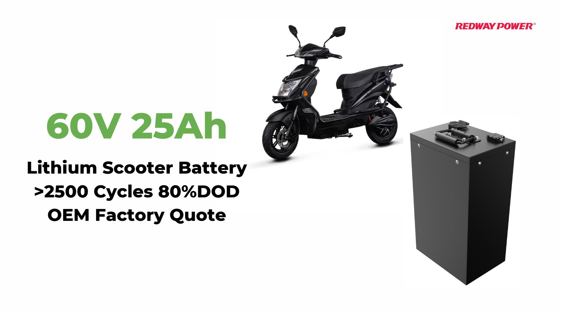 Can I Use a 60V Battery on a 72V Motor?