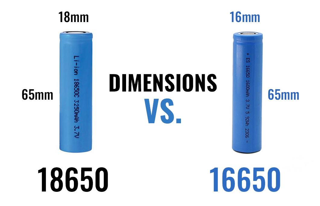18650 vs 16650 in Dimension