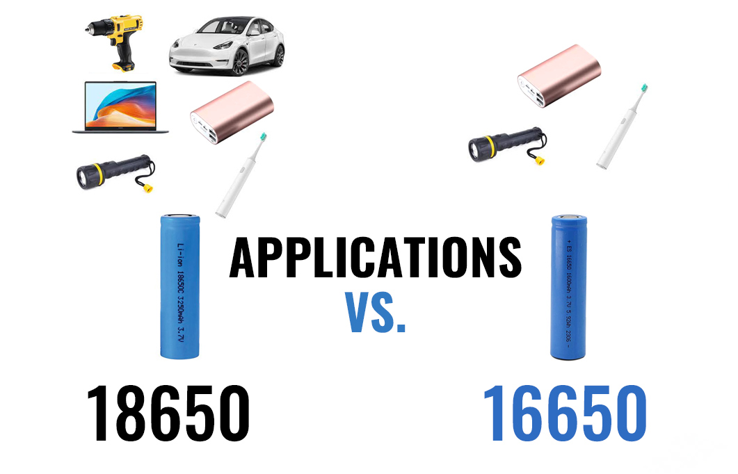 18650 vs 16650 in Application