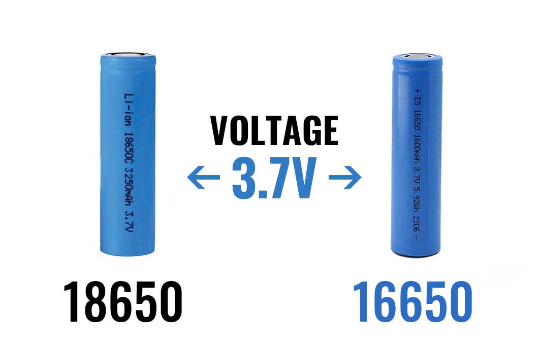18650 vs 16650 in voltage