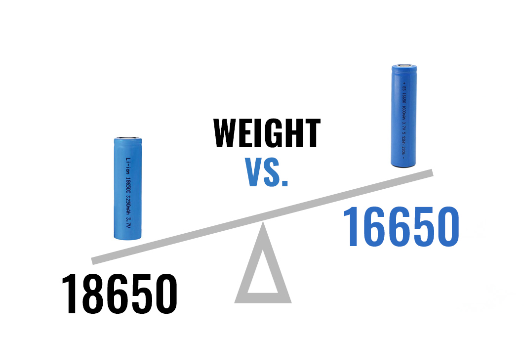 18650 vs 16650 in weight