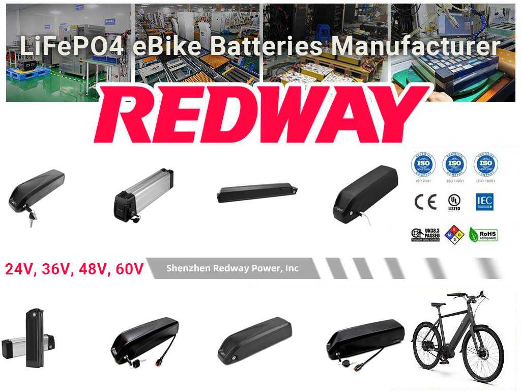 Lithium eBike Batteries Manufacturer