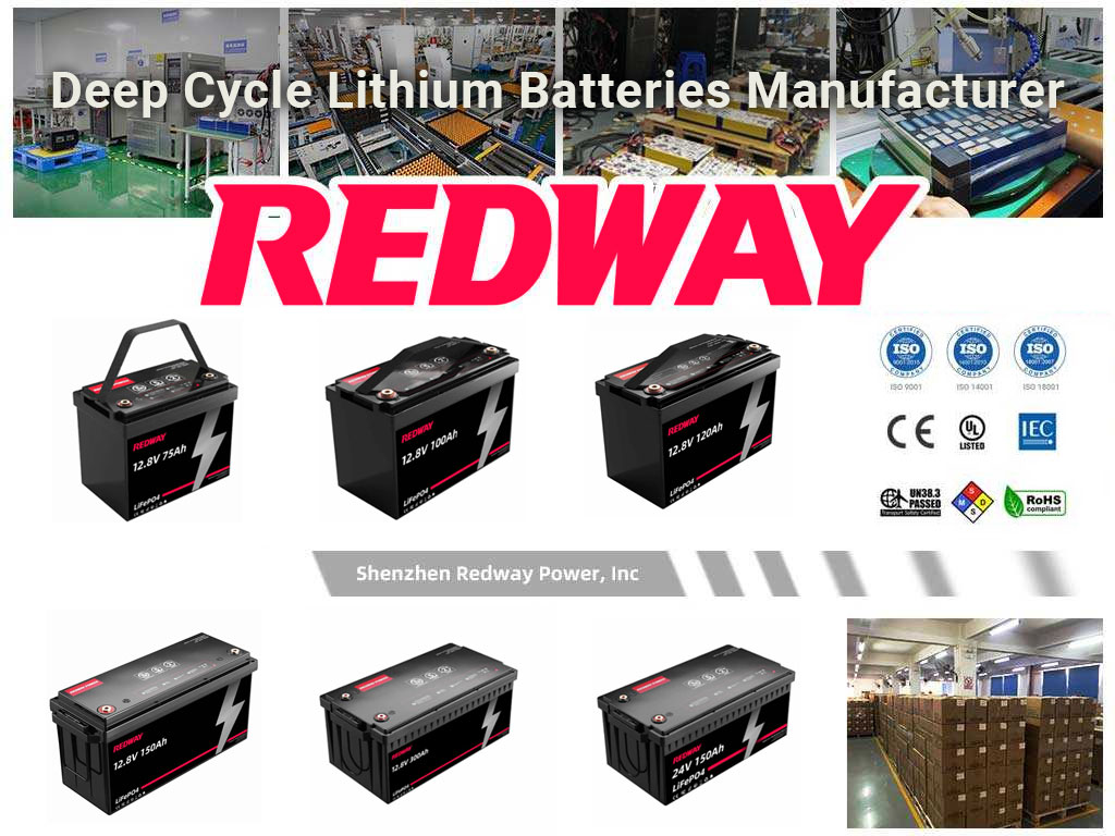 Deep Cycle Lithium Batteries Manufacturer