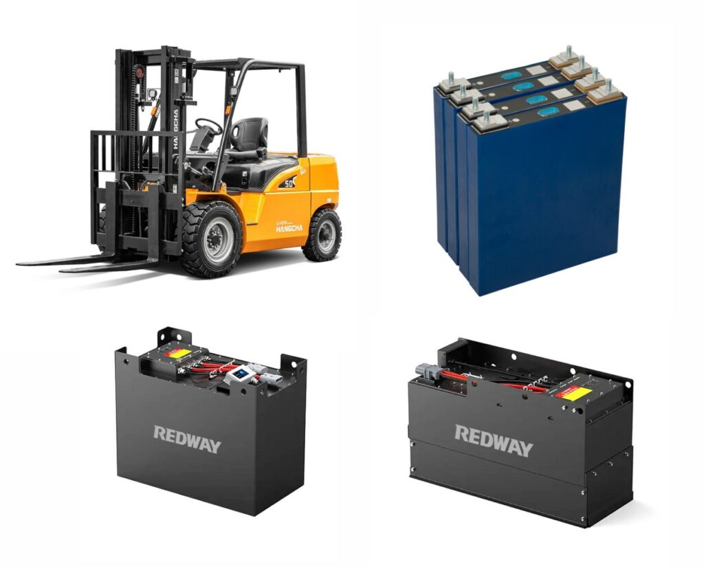 Understanding Battery Chemistry Implications Redway Battery