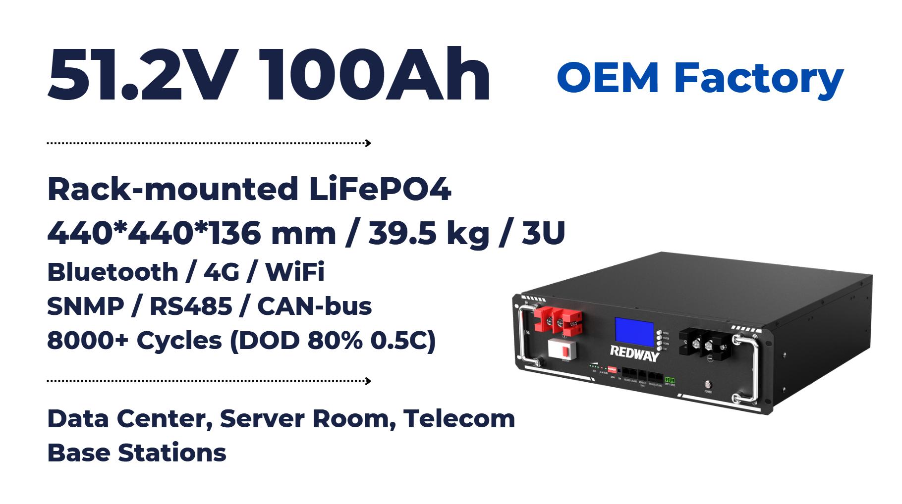 What Are the Key Advantages of Custom LiFePO4 Server Rack Batteries?