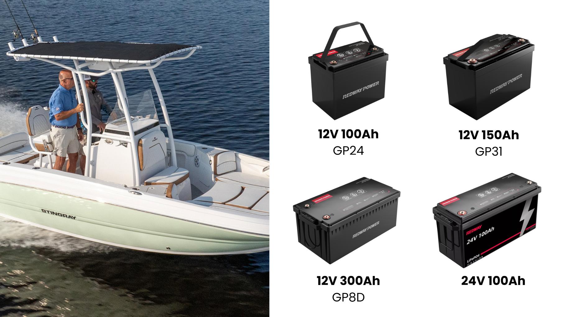 How to Choose a Reliable 12V Lithium Trolling Motor Battery Exporter in China