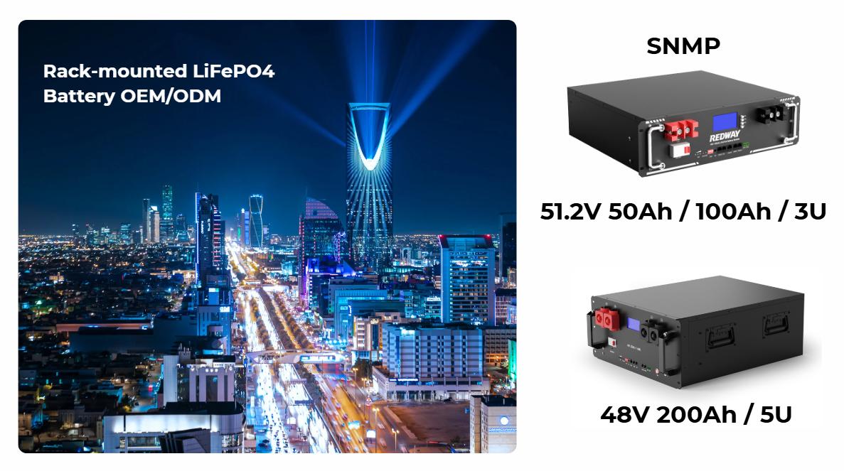 What Are the Key Components of Smart Energy Solutions in Saudi Arabia?