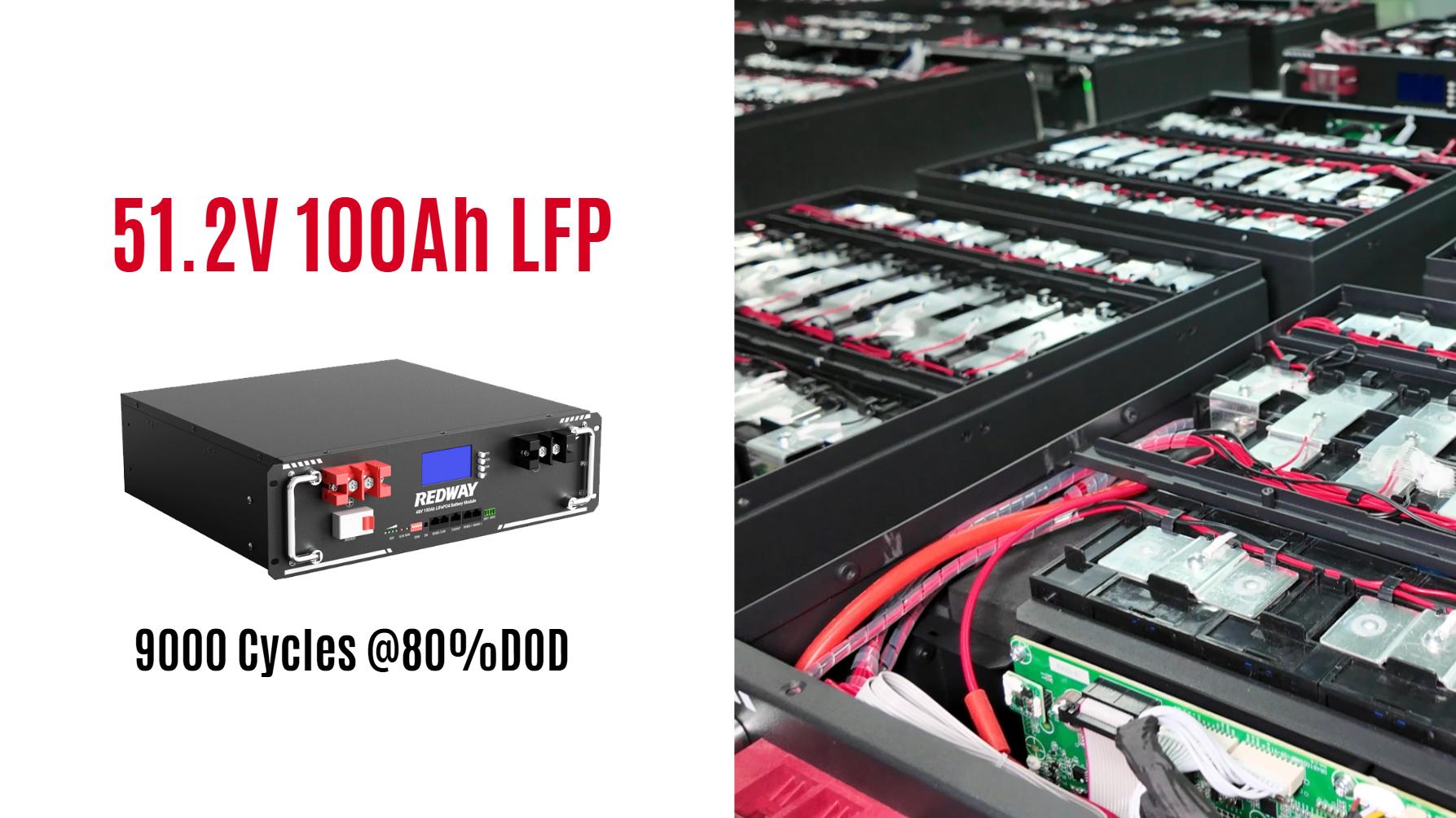 What Are the Benefits of Used Industrial Battery Racks?