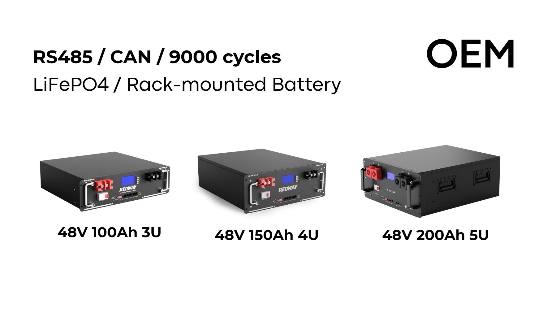 What Are the Key Costs of Batteries in Renewable Energy Systems?