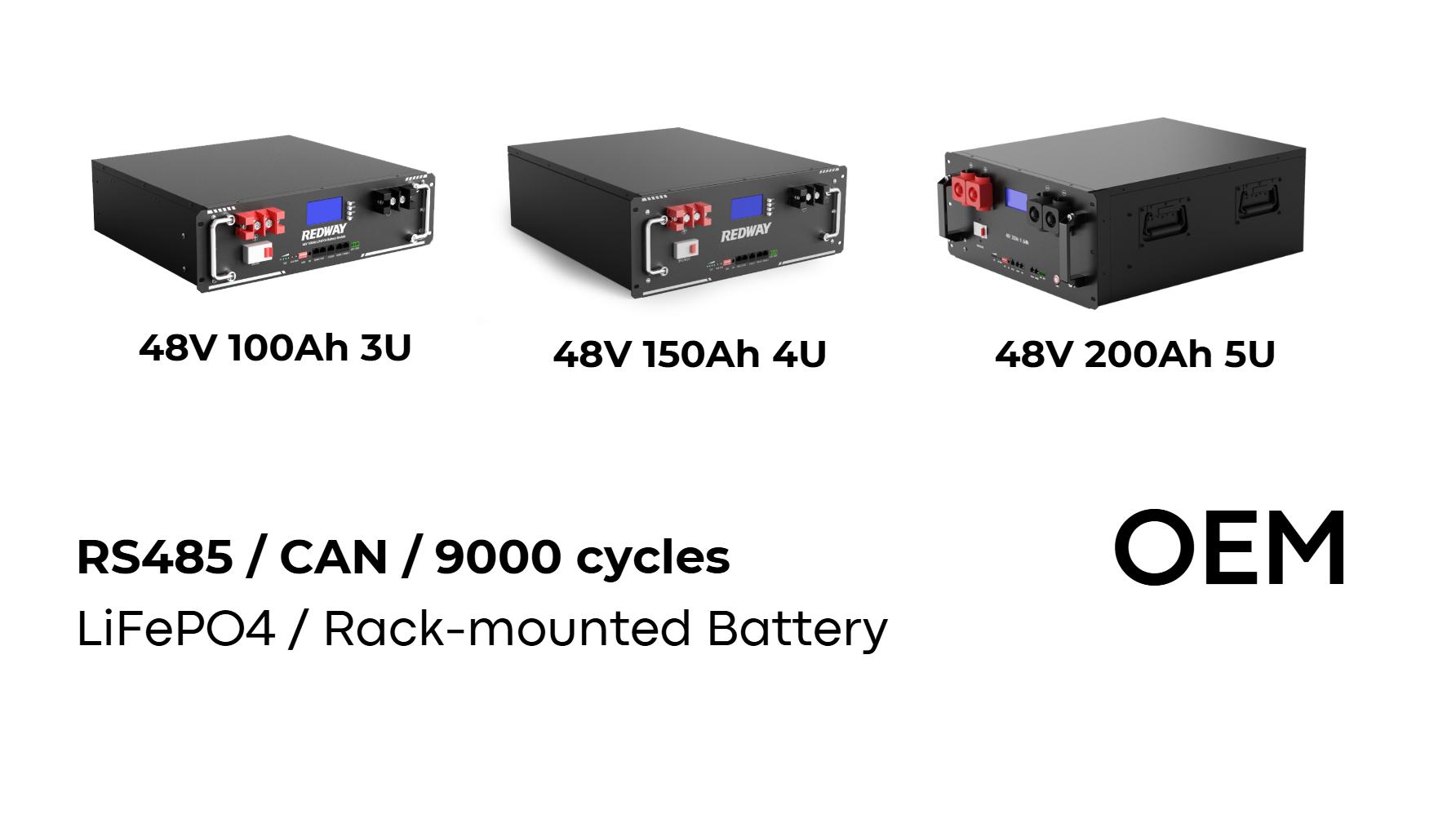 How Does Battery Storage Revolutionize Renewable Energy Systems?