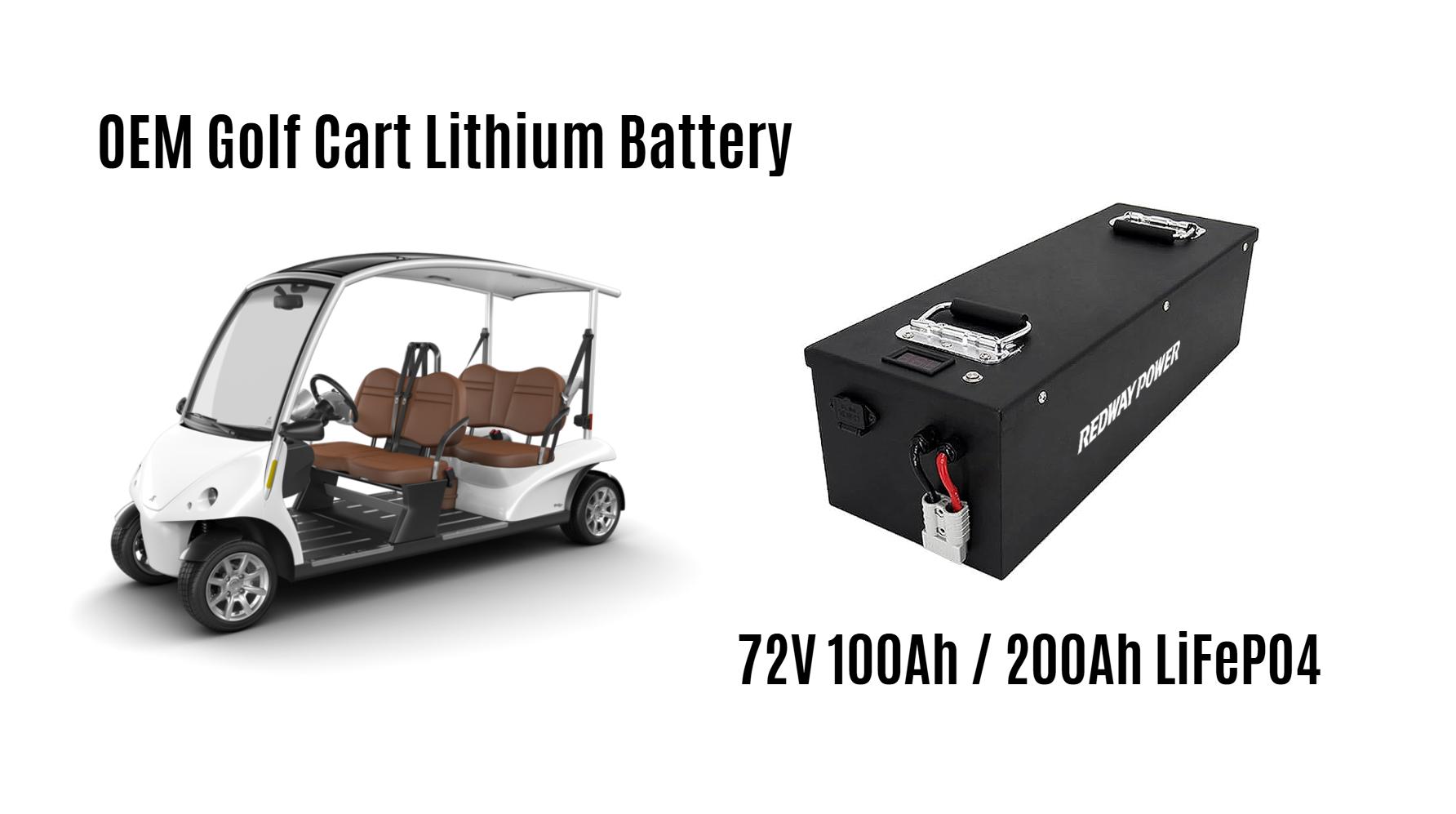 What Should You Consider When Buying a Used Garia Golf Cart?