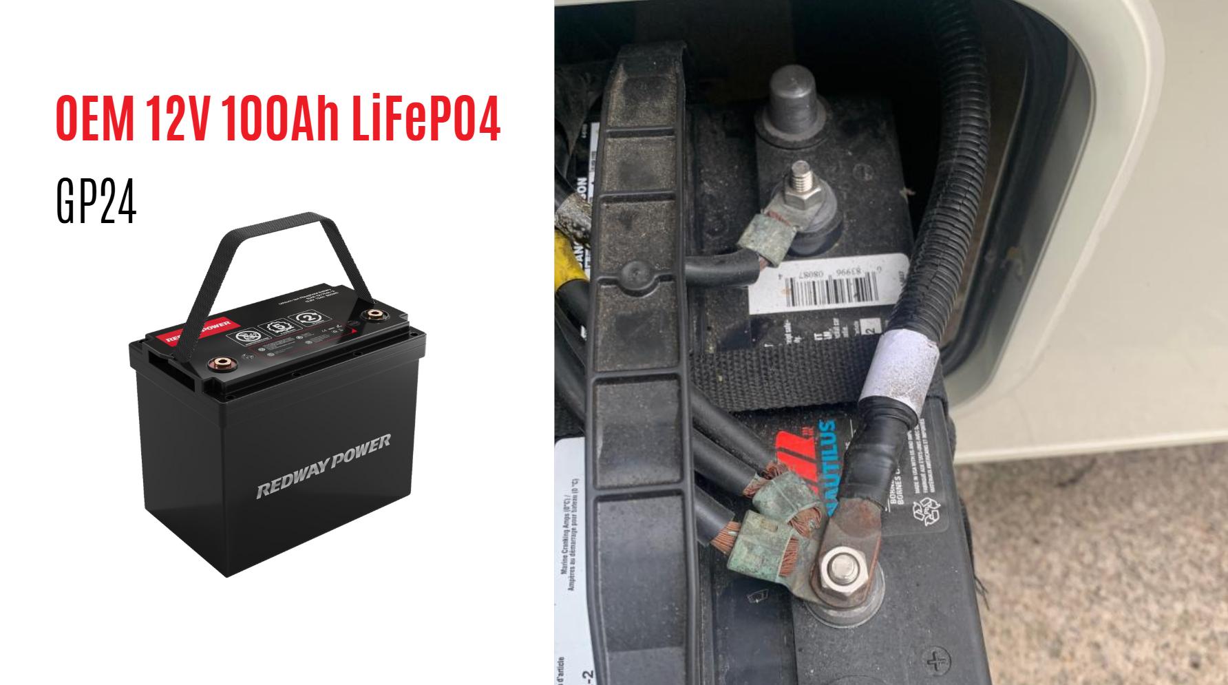 How Do Jayco’s Battery Choices Impact the Environment?