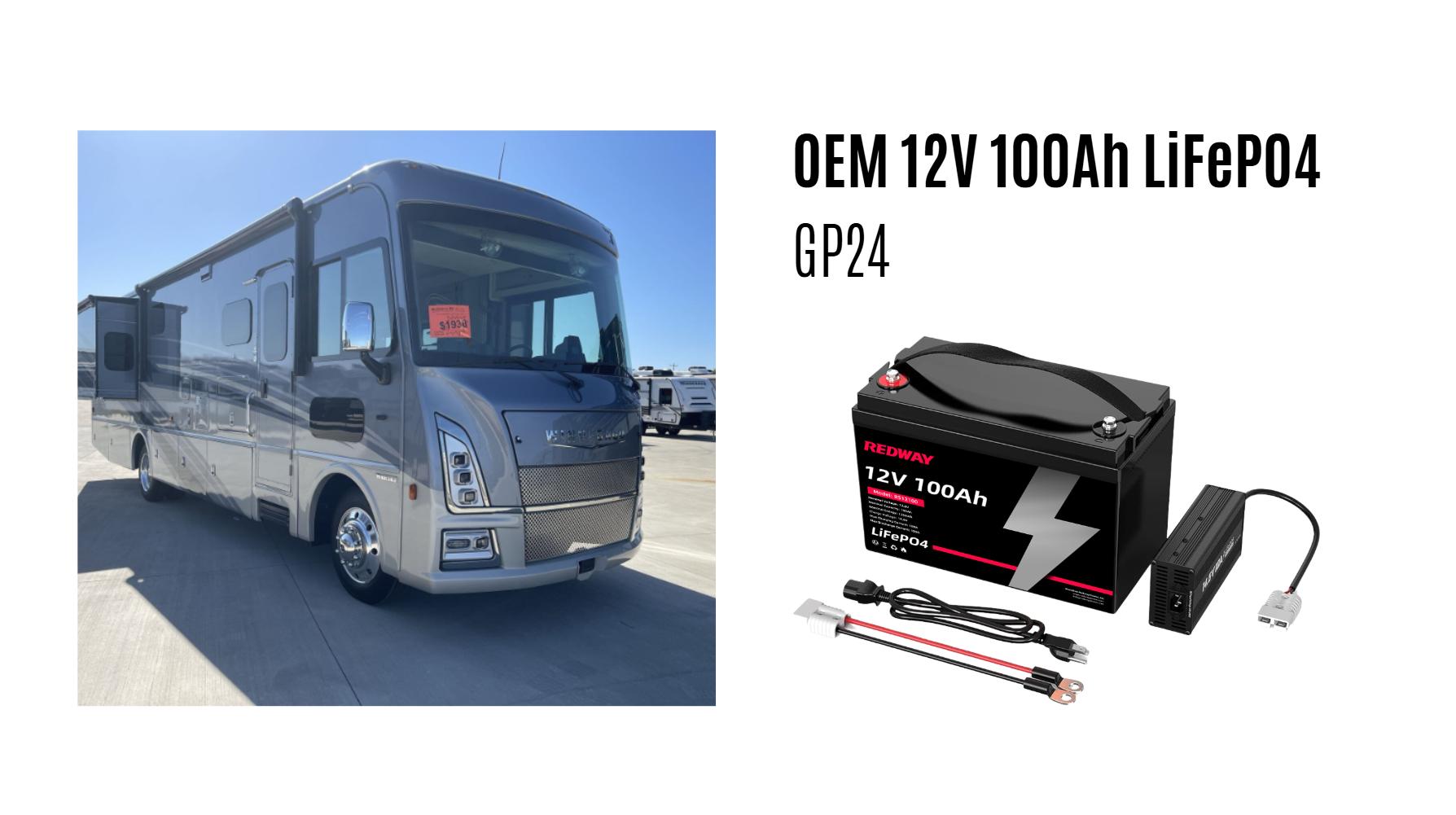 How Is Winnebago Pioneering Advanced Power Sources for RVs?