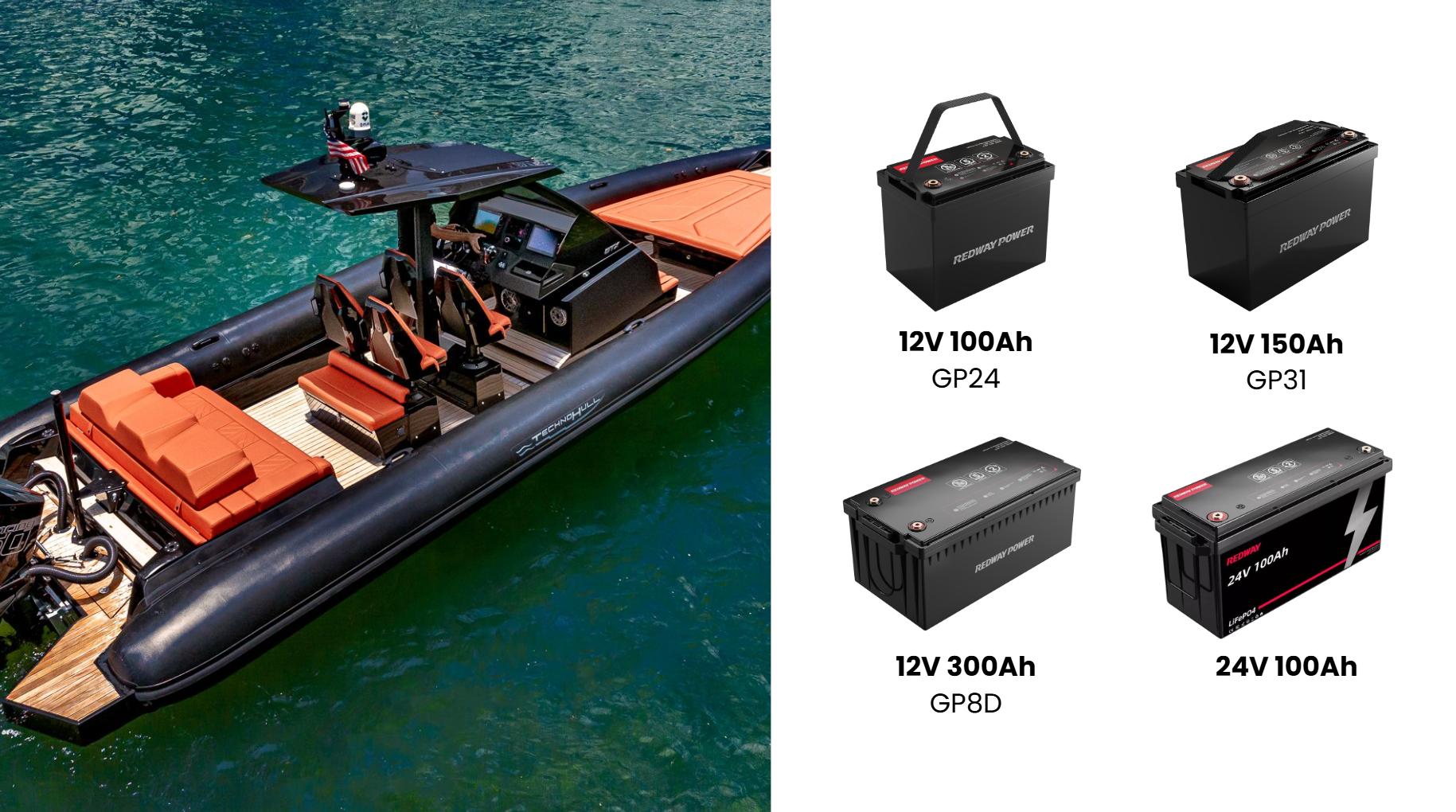 What Makes Li Ion Batteries Ideal for Trolling Motors?