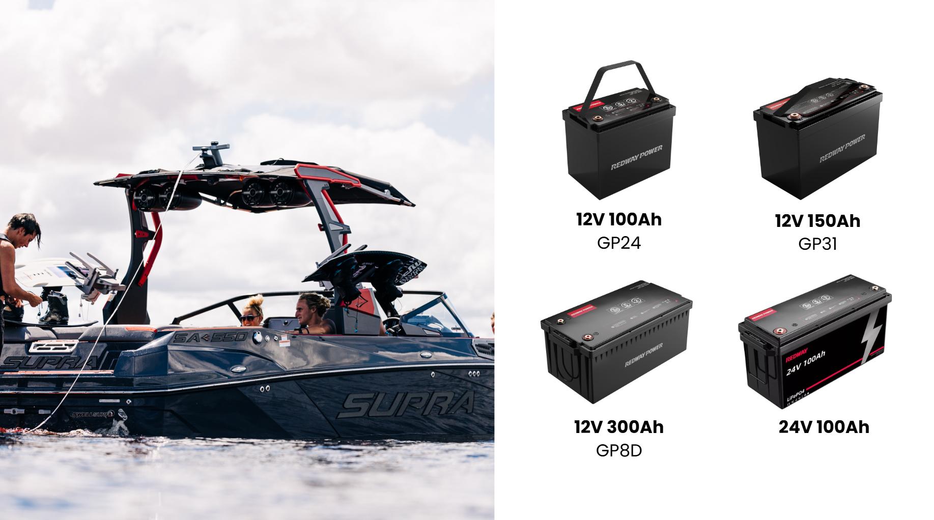 What Is the Best 36-Volt Lithium Trolling Motor Battery?