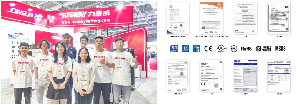 redway certificates