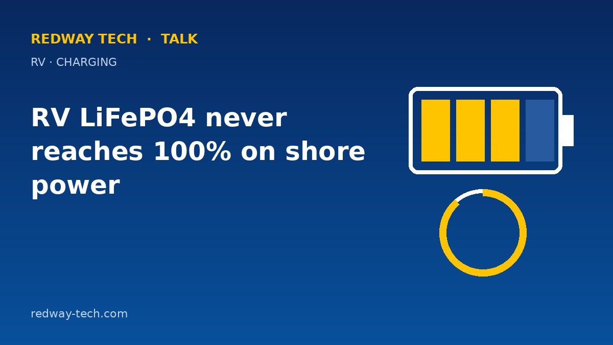 RV LiFePO4 Never Reaches 100% on Shore Power: Causes