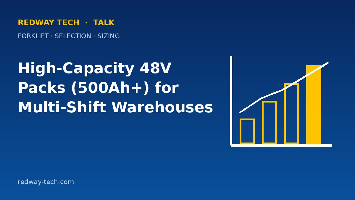 High-Capacity 48V Packs (500Ah+) for Multi-Shift Warehouses 1 High-Capacity 48V Forklift Packs for Multi-Shift Warehouses – Redway Tech Talk