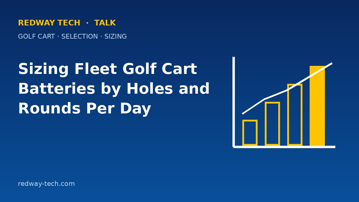 Sizing Fleet Golf Cart Batteries by Rounds Per Day – Redway Tech Talk